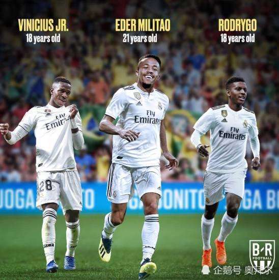  巴西新星维尼修斯闪耀欧冠赛场斩获最佳球员